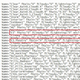 Illustration for article titled See emWatch Dogs/em Hidden Graphics Options In Action
